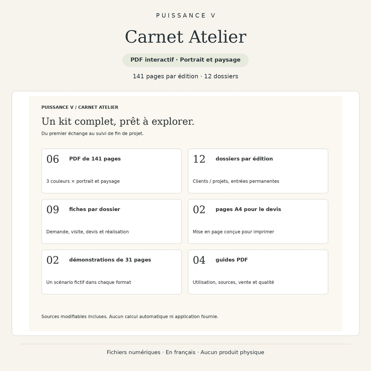Carnet Atelier — formats et documents compris dans le kit PDF.