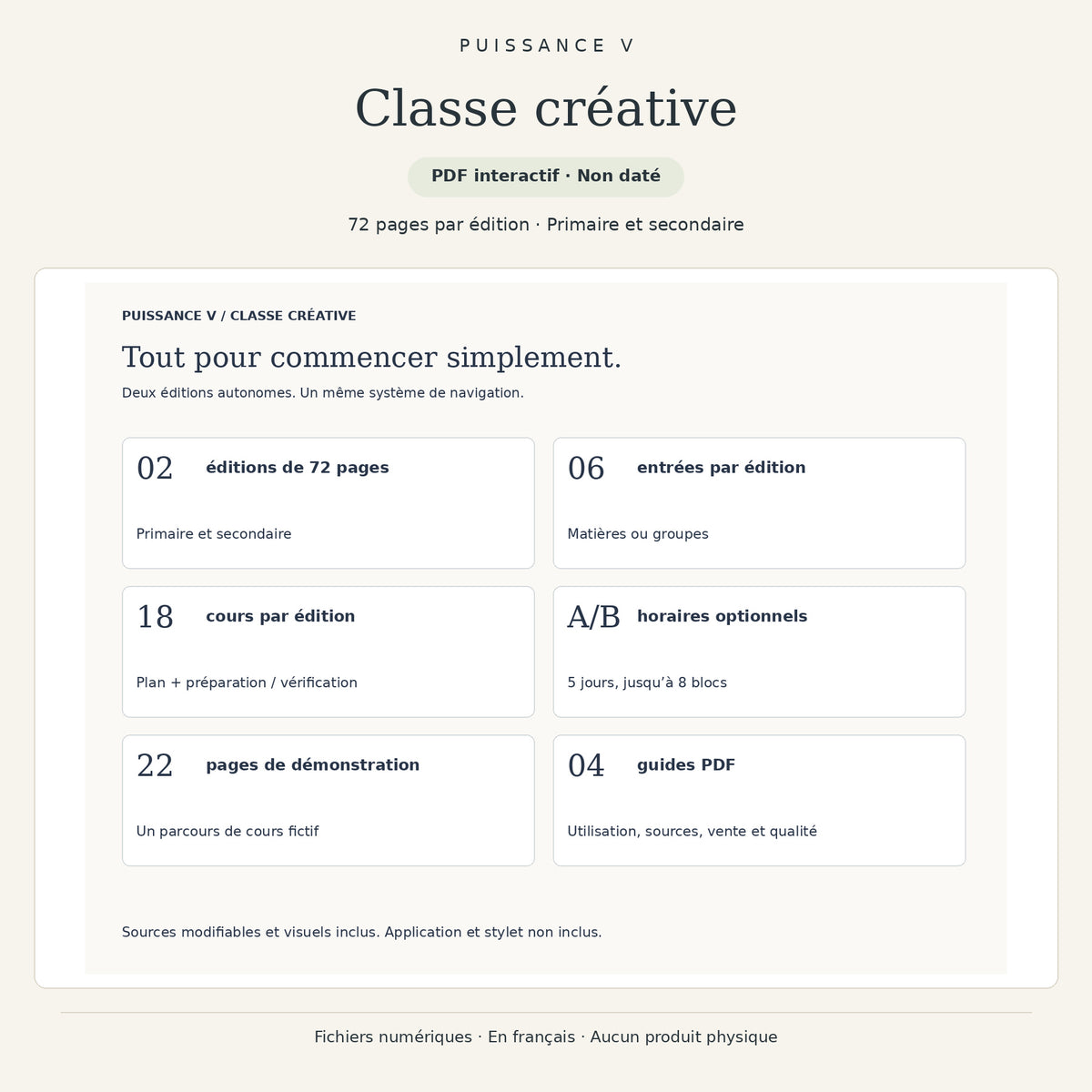 Classe créative Puissance V — éditions Primaire et Secondaire et contenu du coffret PDF.